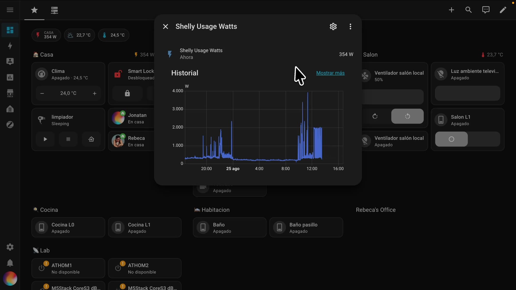 Gráfica de consumo eléctrico del Shelly EM en Home Assistant