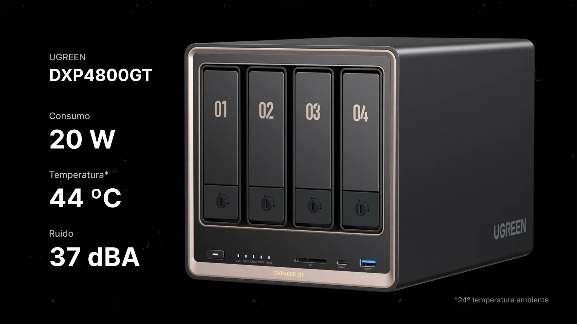 Mediciones de consumo, temperatura y ruido del UGREEN DXP4800 GT