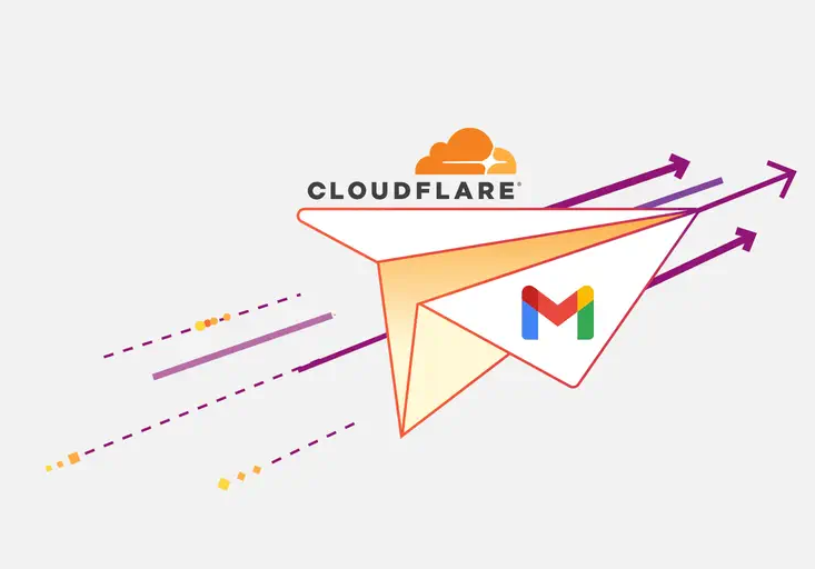 Tu email con dominio personalizado